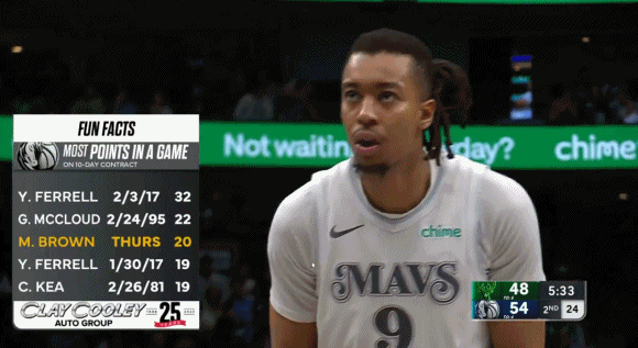 ?独行侠新援中锋这罚球动作 多少有点抽象了?